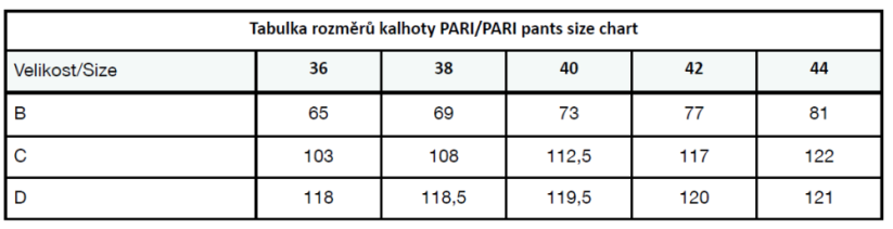 pants PARI